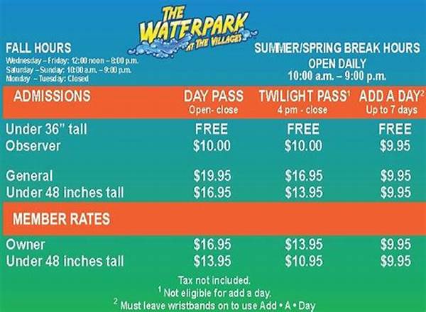 Best Value Waterpark Tickets For Families
