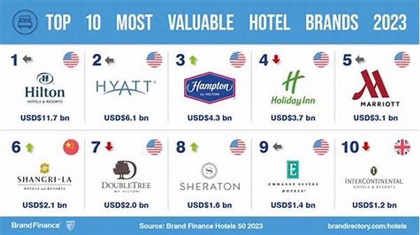 Family-focused Luxury Hotel Brands