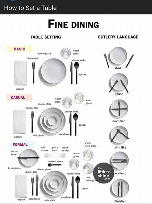 Fine Dining Rules For Teens