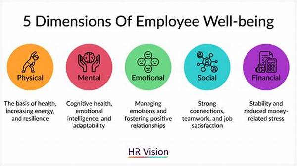 “improving Employee Health And Well-being”