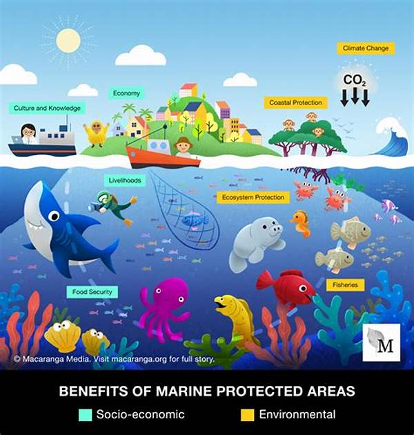 Marine Life Protection Efforts