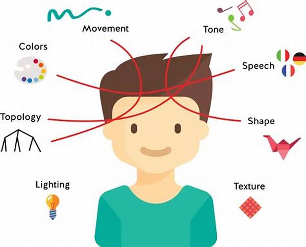 **multi-sensory Feedback Systems Technology**