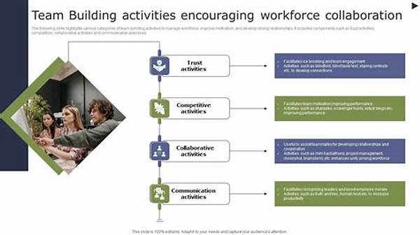 Encouraging Team Collaboration Activities
