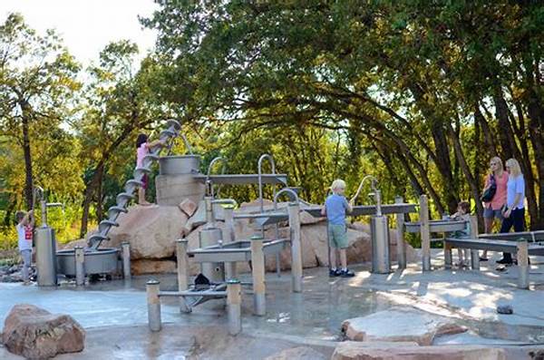 Interactive Water Play Parks
