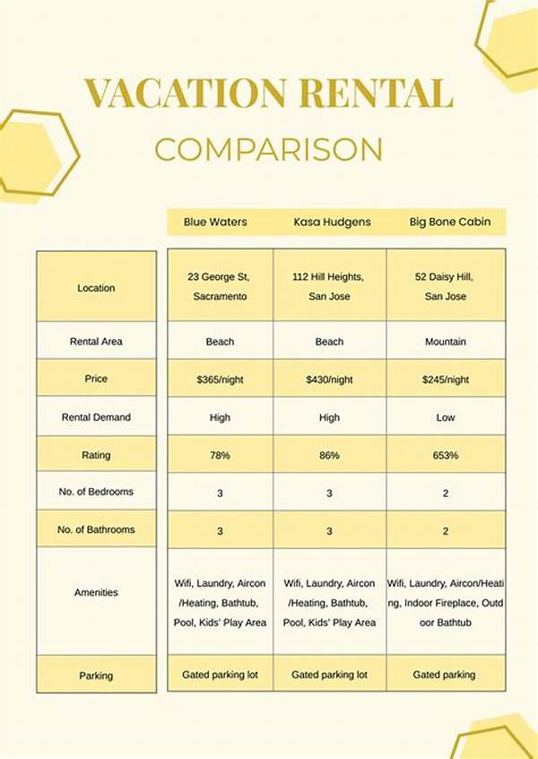 Green Vacation Rental Options